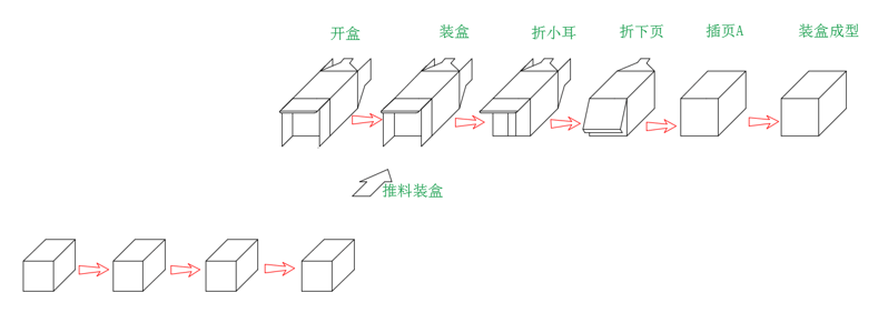 流程图.png