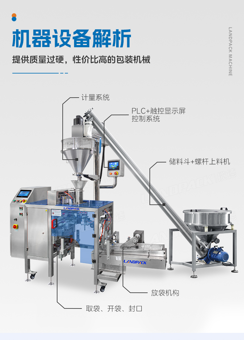 LG1-430单工位数末给袋机+农药粉+安敏-详情页_05.jpg
