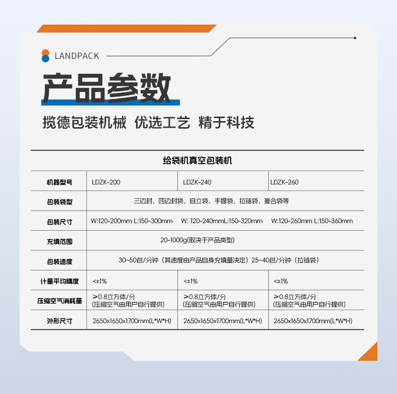 LDZK240双转盘真空包装机+真空泵+冷水机+蒜头+家利-详情页_06.jpg