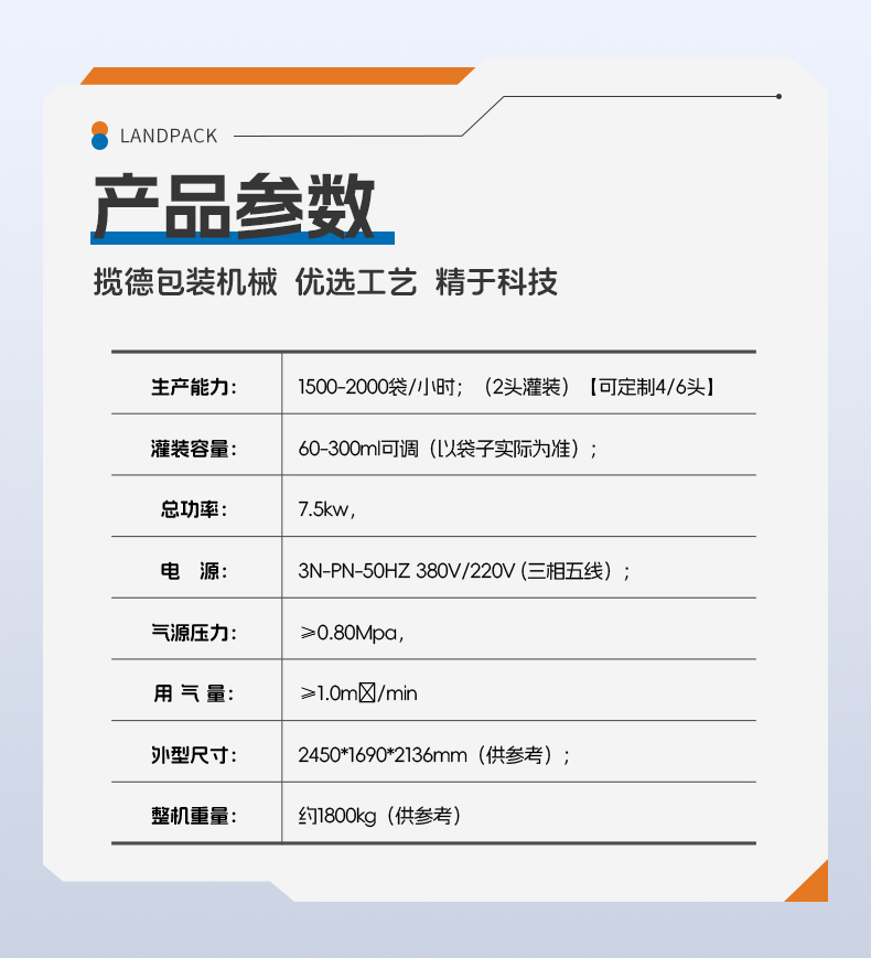 双头壶嘴袋圆盘灌装旋盖一体机(+喷码机)+蓝莓果汁+汤丹-详情页_06.jpg