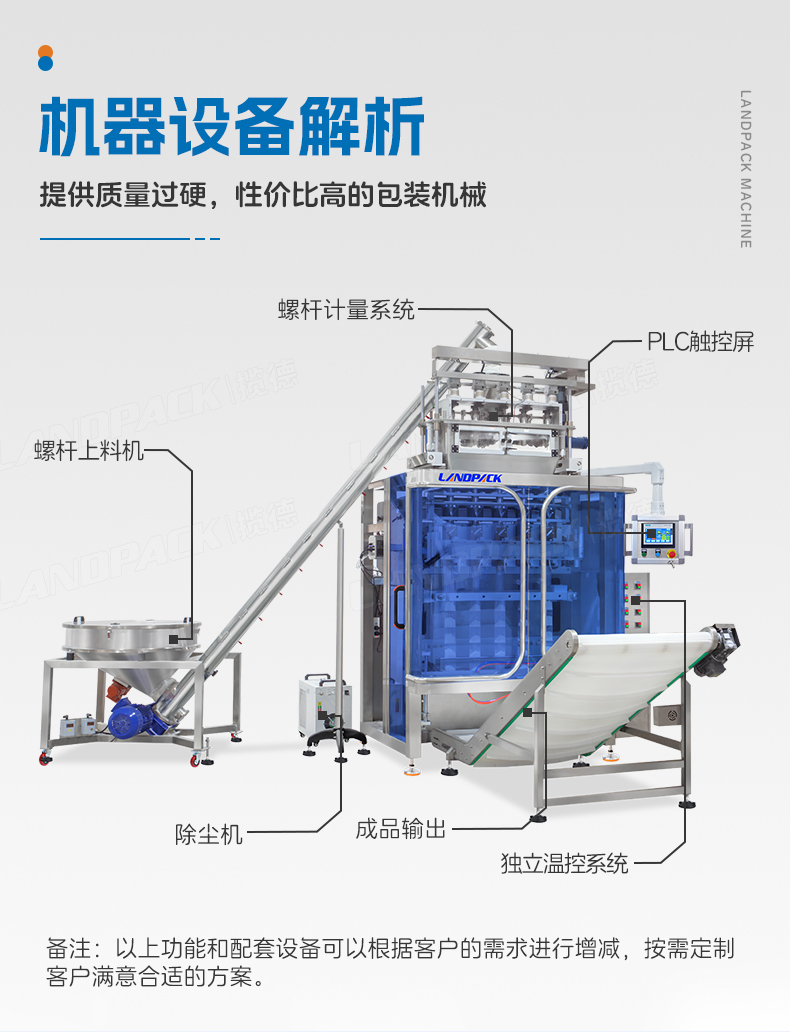 LDBS-1100D-5列背封粉末多列机（吸尘机+充氮+2台UV紫外激光打码机+螺杆上料）+奶粉+傅新_05.jpg