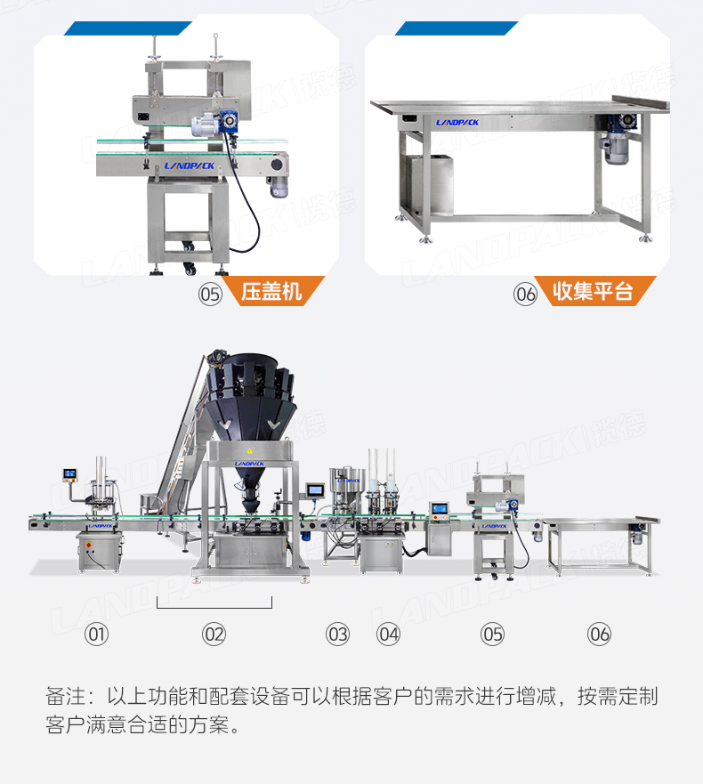 净菜秤重装盒线（双工位自动下盒机+14头组合螺杆称+自动吸盖机+压盖机+收集平台）+萝卜丝+英姐-详情页_05.jpg