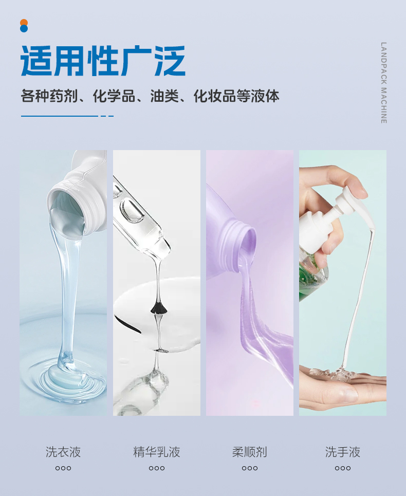 洗涤剂灌装线（8头齿轮泵灌装机+旋盖机+双面贴标机）+鉴萍-详情页_03.jpg