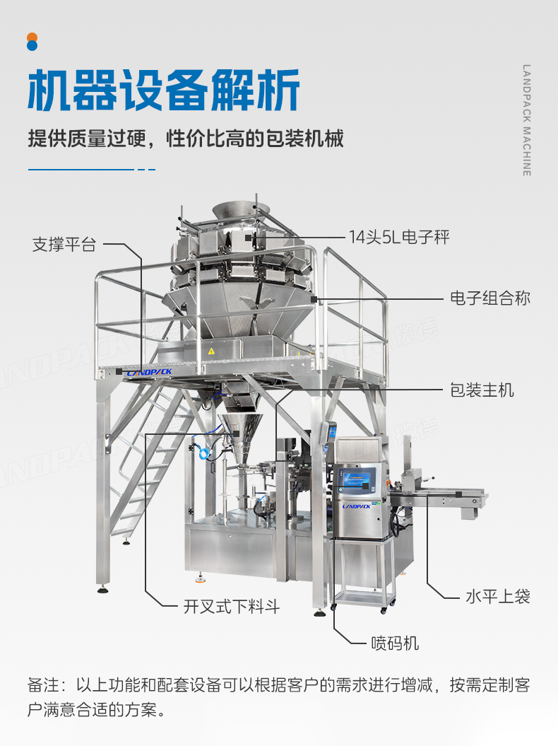 LD-8300A八工位给袋机(14头组合称+喷码打码机)+鱼块+家利-详情页_06.jpg
