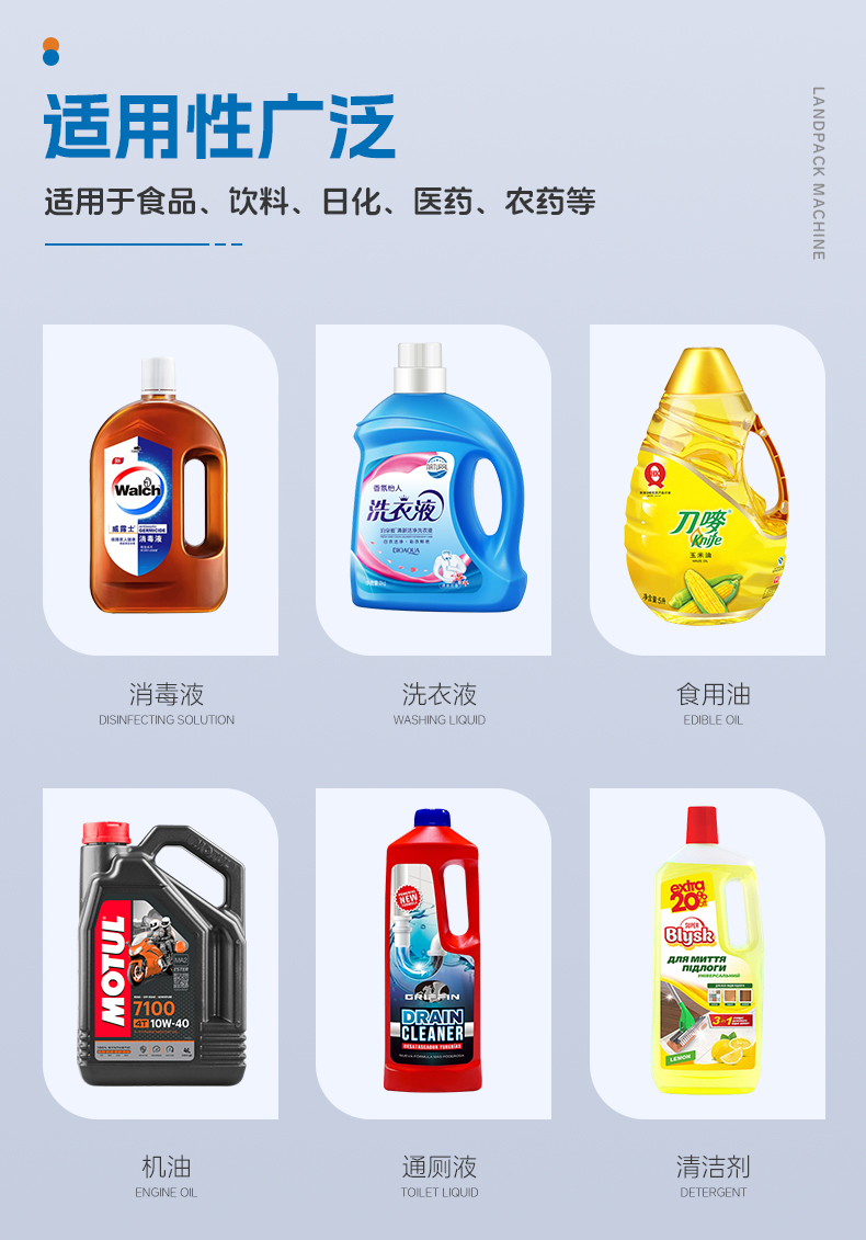 消毒水灌装线(12头齿轮泵灌装机+四轮旋盖机+双面贴标机+收集平台)+消毒水+鉴萍-详情页_03.jpg