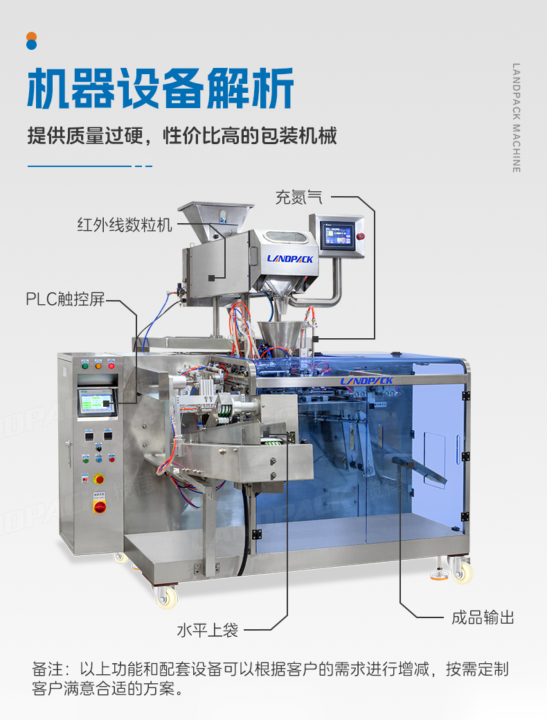 LDGP-160C水平给袋机（红外线数粒机8通道+充氮气）-详情页_05.jpg
