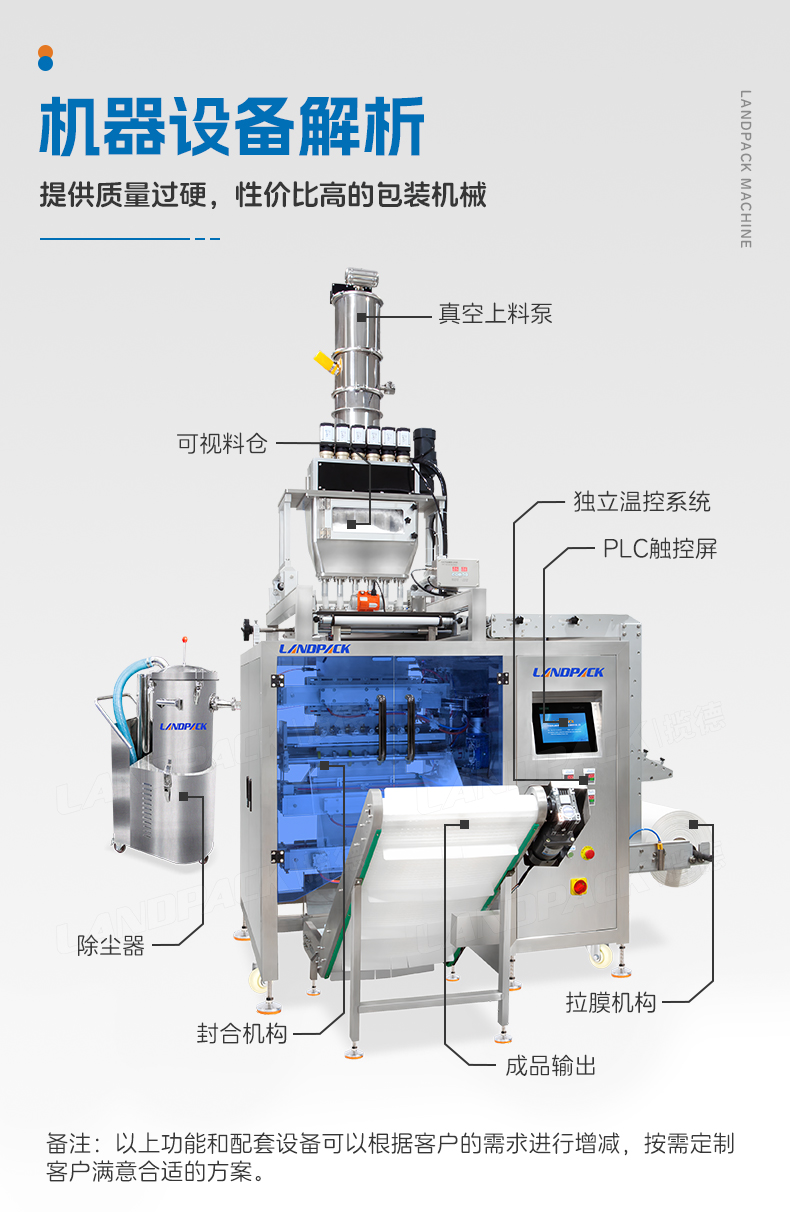 LDFS-960D-6列四边封多列机+纸膜+除尘器+粉末+陈嘉欣-详情页_05.jpg