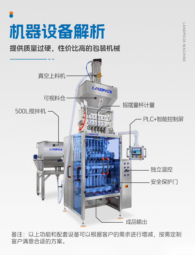 LDBF-560-6列粉末多列机+500L粉末搅拌机+真空上料机+咖啡粉+李淑_05.jpg