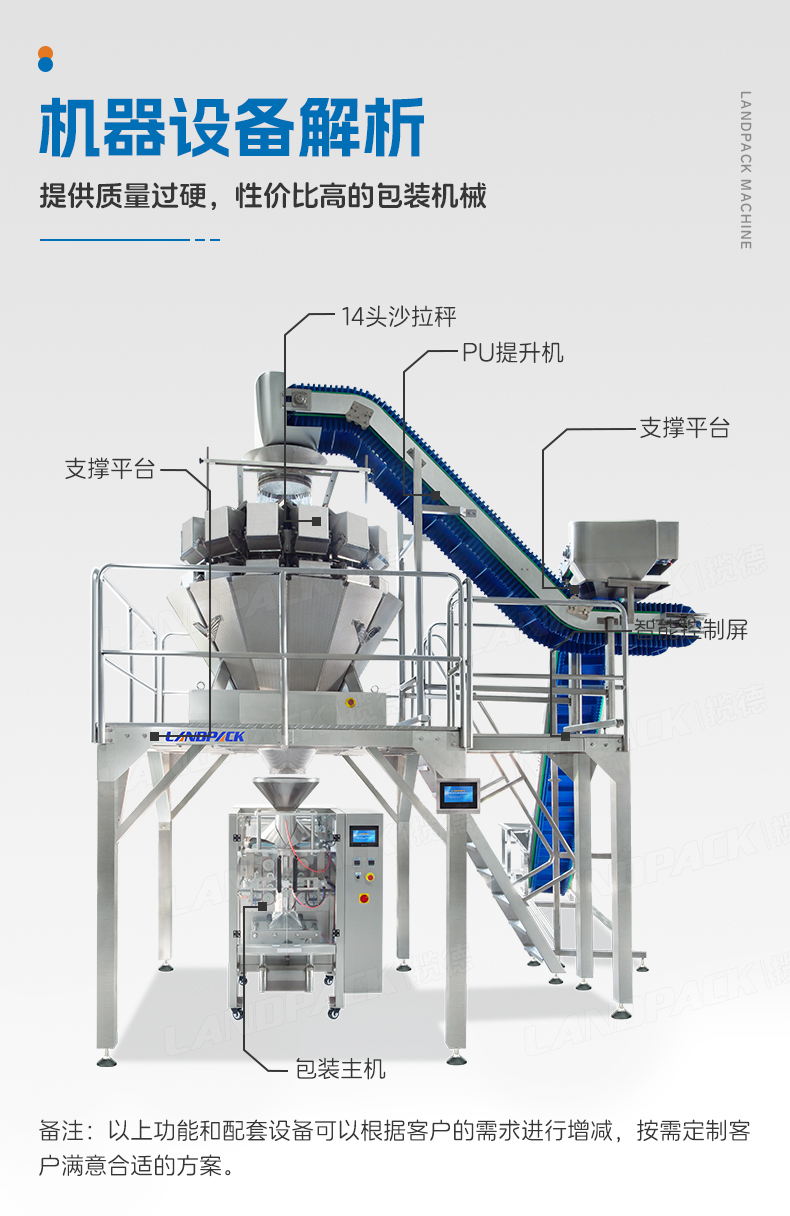 LD520A立式机（14头5L秤+充氮气+PU裙边皮带）+沙拉+赖家利_06.jpg